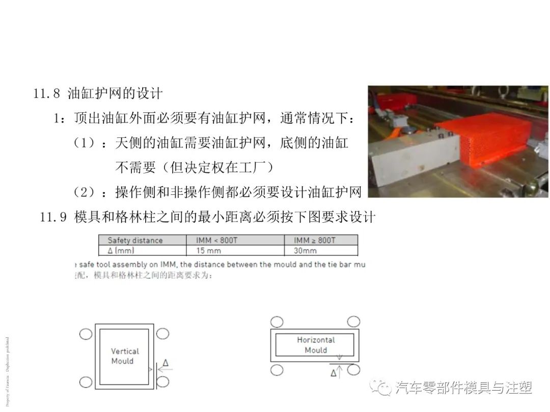 出口汽车模设计要求有哪些?的图40